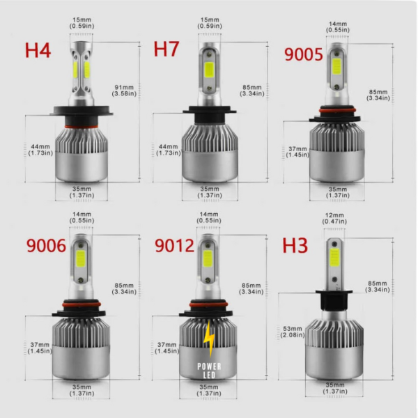 Kit LED S2 - Imagen 7